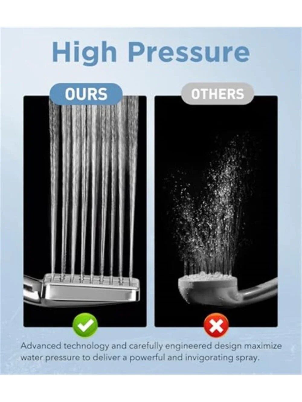 Filtered Shower Head 6 Modes High Pressure Handheld Shower Head